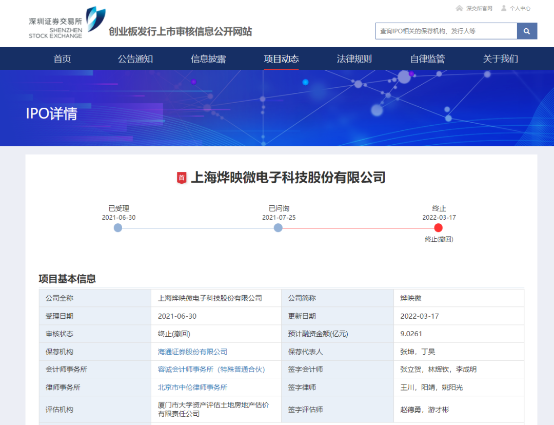 首家IPO企業因新冠凈利潤增長近40倍終止審核!業績大幅下滑!11 位董監高及核心技術人員合計投資主體 20 個